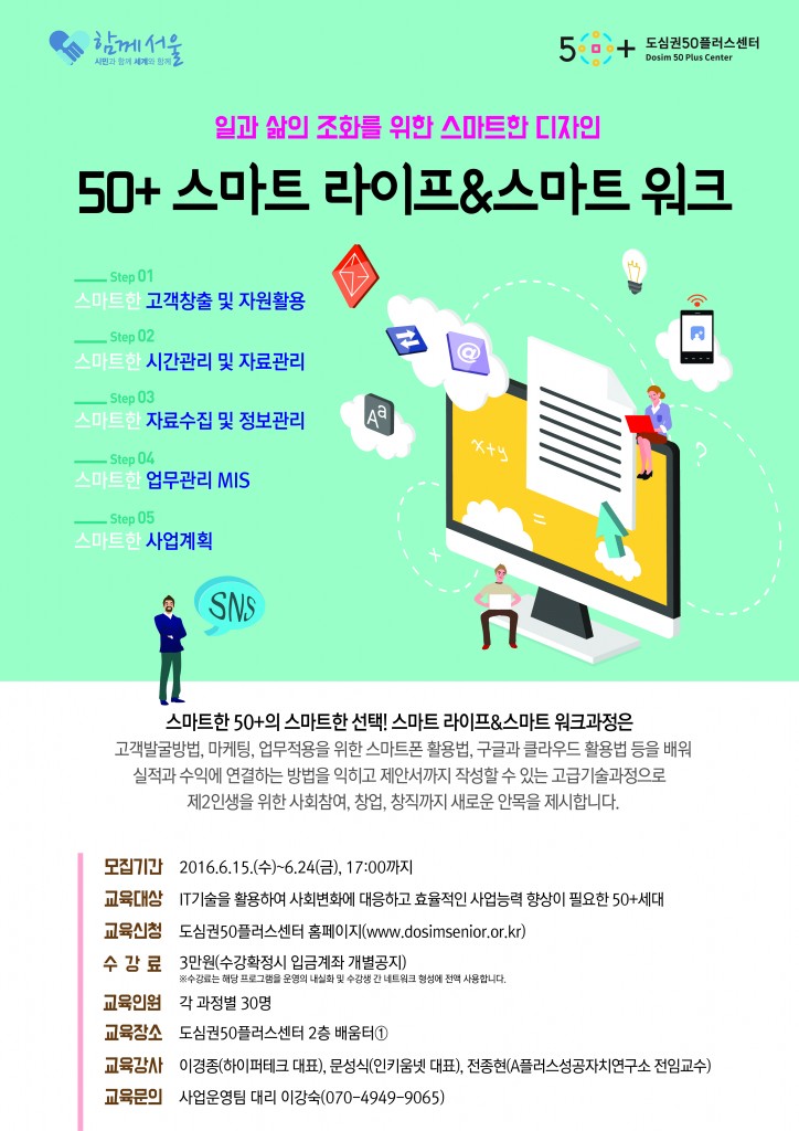 도심권 50플러스센터_ 스마트라이프_웹포스터완성