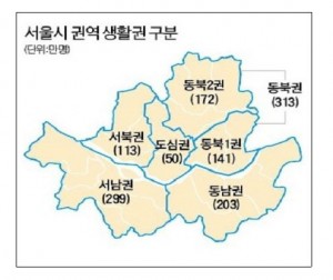 지역구